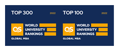 QS MBA ranking